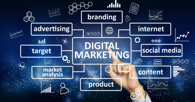¿Qué es marketing digital?