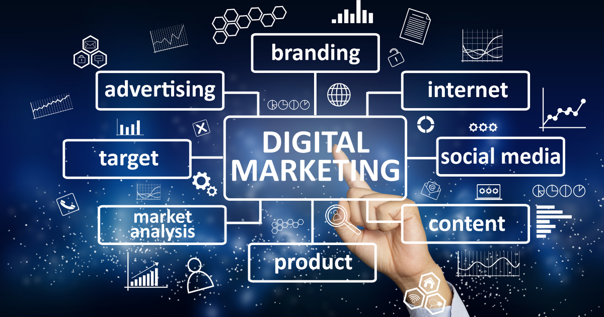 Qué Es El Marketing Digital Y Cómo Funciona 689 5168